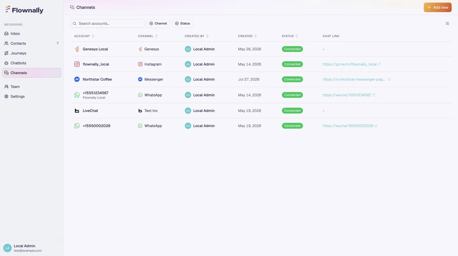 Channels table showing connected accounts, statuses, and an Add new action