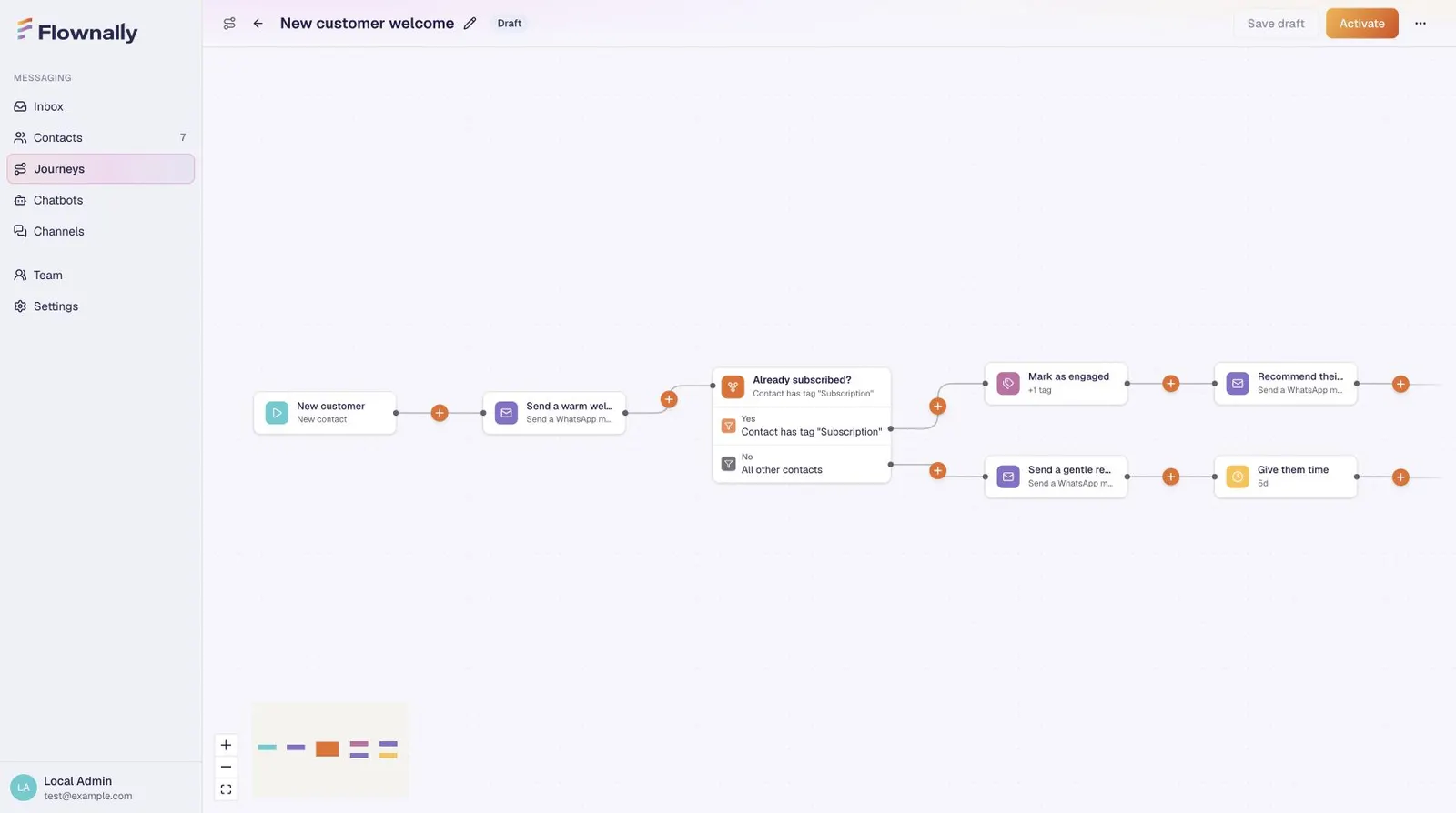 Flow editor with pre-built scenarios and customizable journeys